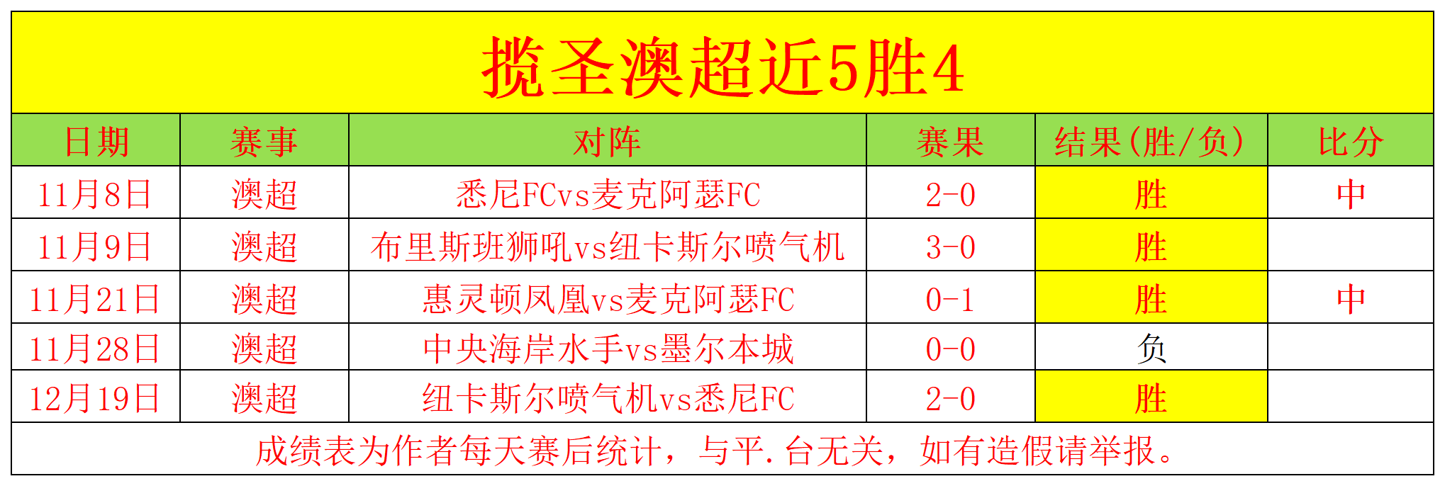年北京半程,马拉松报名,正式开启,乐竞体育平台,乐竞体育官方网站,乐竞体育登录入口,乐竞体育app下载