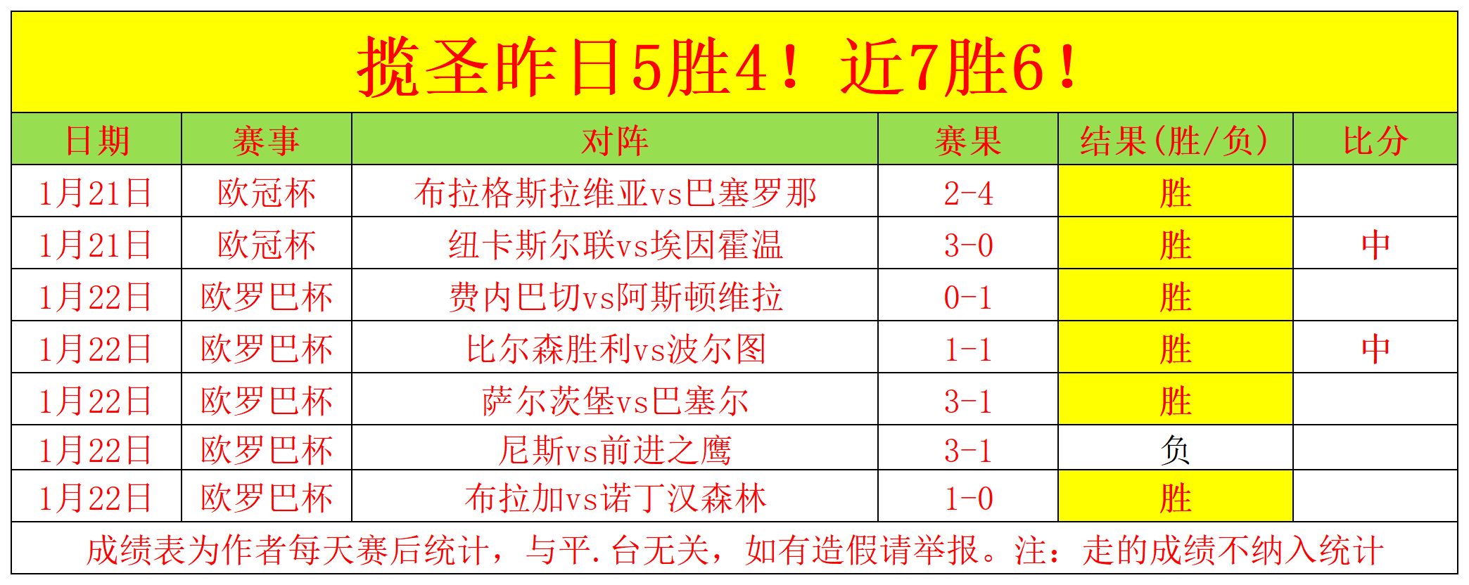 中国男足世,界排名跌落,至第,乐竞体育平台,乐竞体育官方网站,乐竞体育登录入口,乐竞体育app下载