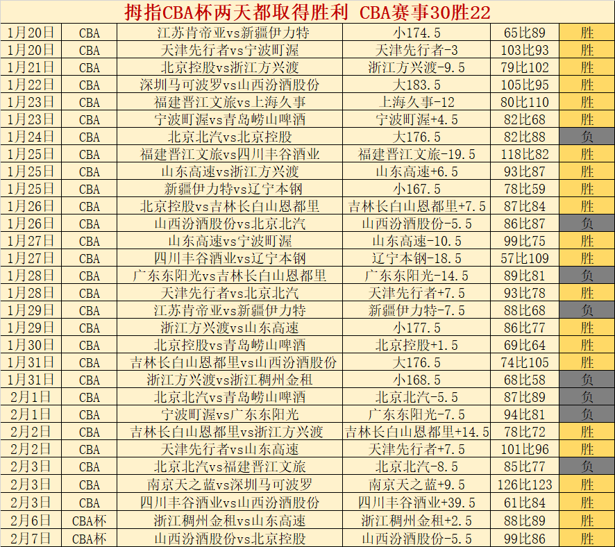 安徽立法明,游泳必进校,园体育课堂,乐竞体育平台,乐竞体育官方网站,乐竞体育登录入口,乐竞体育app下载