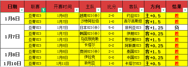 今宵巅峰争,国脚大战激,情绽放,乐竞体育平台,乐竞体育官方网站,乐竞体育登录入口,乐竞体育app下载