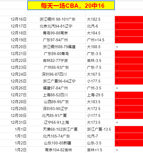 皮奥利,前半场出色,后半程崩盘,乐竞体育平台,乐竞体育官方网站,乐竞体育登录入口,乐竞体育app下载