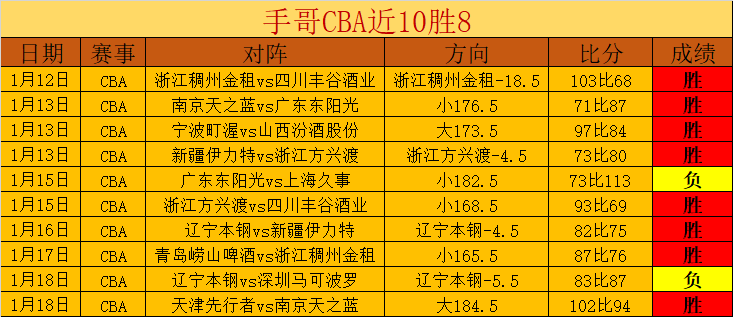 利物浦瞄准,萨内,迪亚斯疑似,乐竞体育平台,乐竞体育官方网站,乐竞体育登录入口,乐竞体育app下载