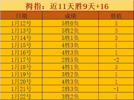 战局突变,北京队遭遇,意外逆转,乐竞体育平台,乐竞体育官方网站,乐竞体育登录入口,乐竞体育app下载