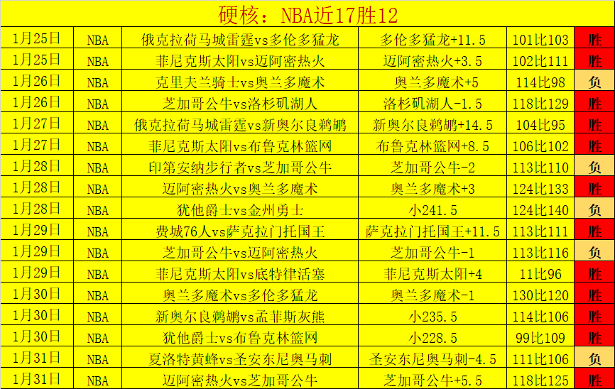 罗马诺,红军续约路,易斯,乐竞体育平台,乐竞体育官方网站,乐竞体育登录入口,乐竞体育app下载