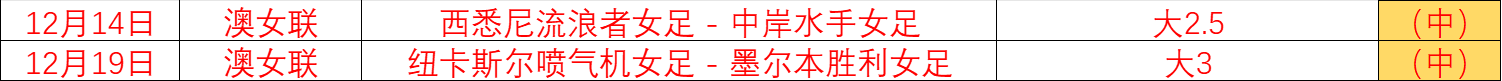 东契奇砍下,分三双,詹姆斯,乐竞体育平台,乐竞体育官方网站,乐竞体育登录入口,乐竞体育app下载
