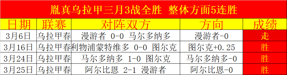 惊爆,深圳队今晚,对决山西,乐竞体育平台,乐竞体育官方网站,乐竞体育登录入口,乐竞体育app下载