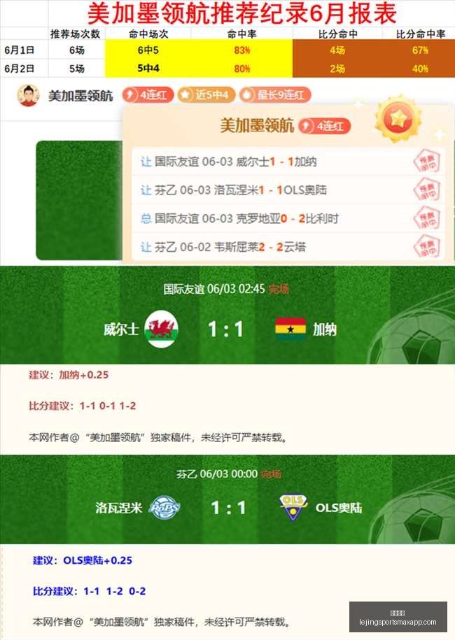 年对决解析,国王电信大,败背后的情,乐竞体育官网,乐竞体育App,乐竞体育直播,乐竞体育资讯,乐竞体育平台