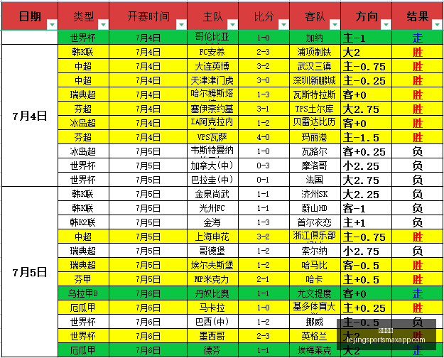 乐竞体育,乐竞体育官网,乐竞体育App,乐竞体育官网,乐竞体育App,乐竞体育直播,乐竞体育资讯,乐竞体育平台