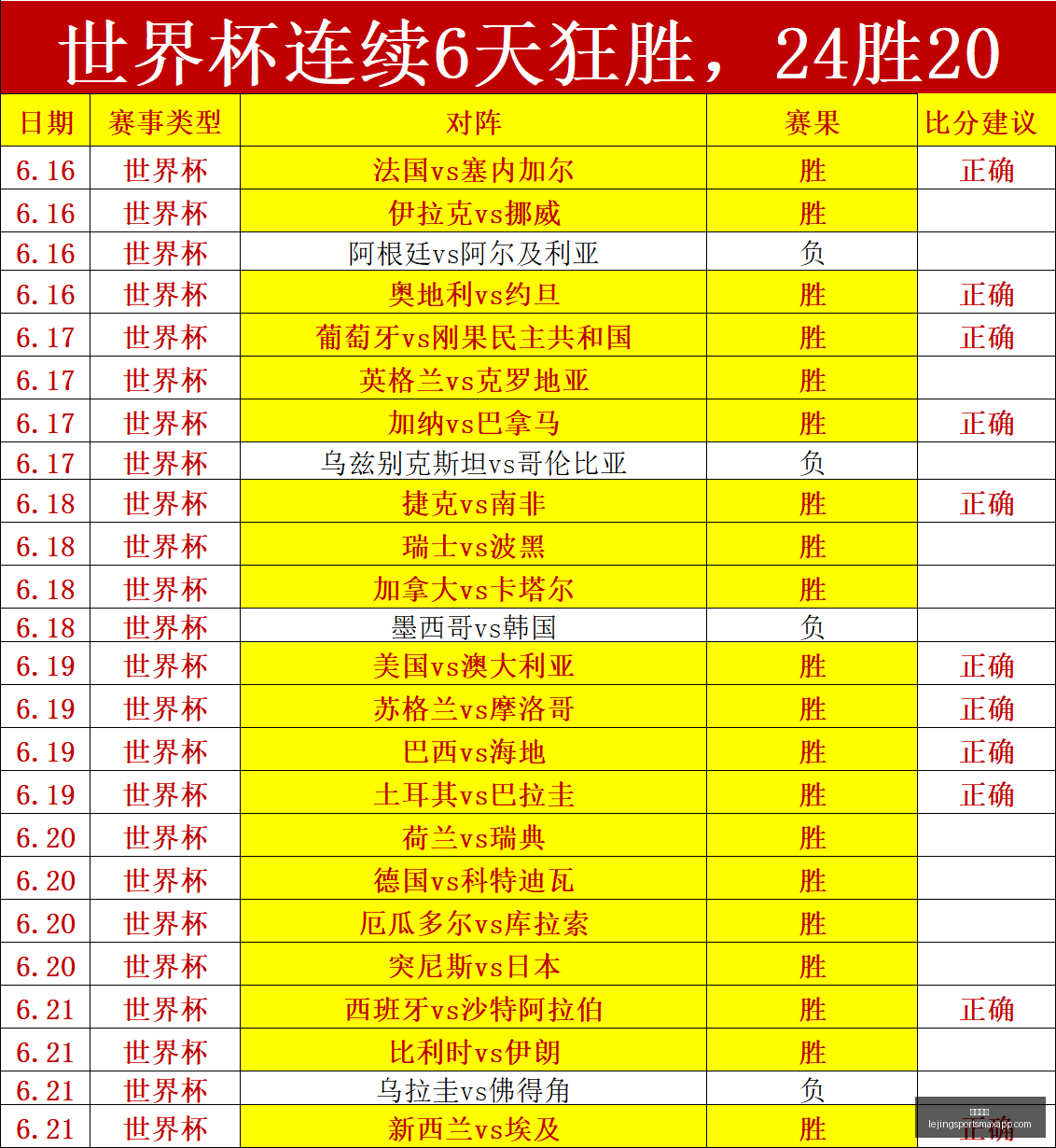 乐竞体育,乐竞体育官网,乐竞体育App,乐竞体育官网,乐竞体育App,乐竞体育直播,乐竞体育资讯,乐竞体育平台