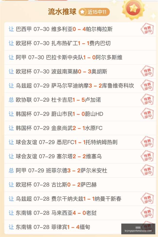乐竞体育乐,竞体育,数据冲到,乐竞体育官网,乐竞体育App,乐竞体育直播,乐竞体育资讯,乐竞体育平台