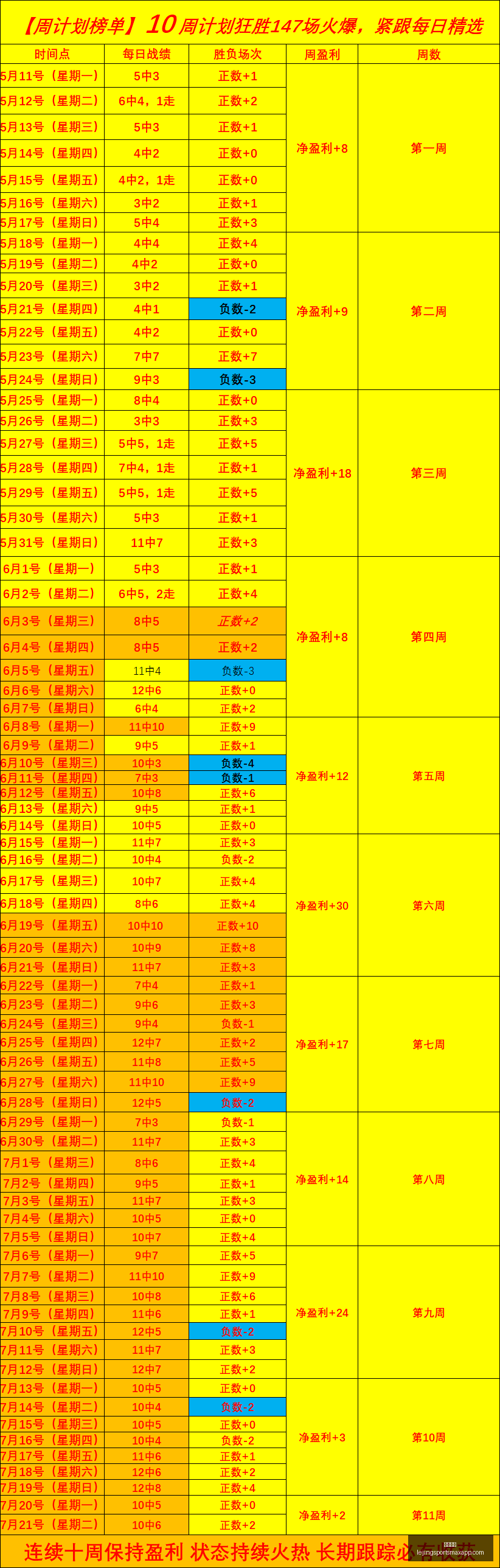 乐竞体育,乐竞体育官网,乐竞体育App,乐竞体育官网,乐竞体育App,乐竞体育直播,乐竞体育资讯,乐竞体育平台