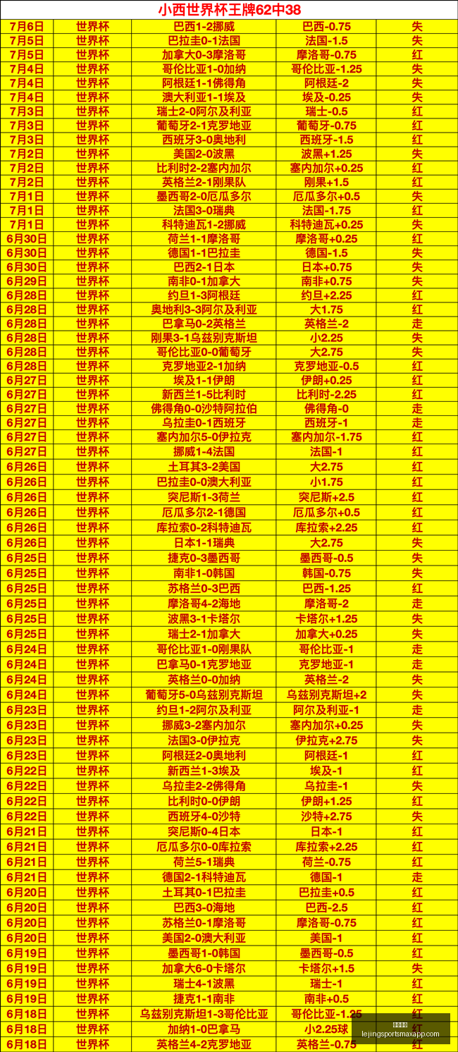 世俱杯,顶级球队阵,容深度解析,乐竞体育官网,乐竞体育App,乐竞体育直播,乐竞体育资讯,乐竞体育平台