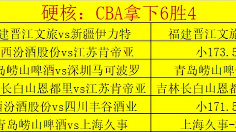 馬爾默首輪遭尤文圖斯3-0痛擊，莫拉塔雙響迪巴拉點球建功