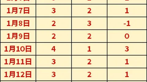 【夜战风云！土篮甲昨日激战揭秘，揭秘胜利秘钥】