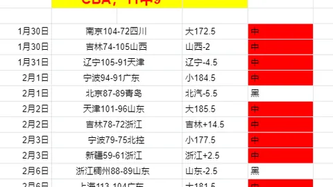 今日大乐透期号专家质合分析推荐前区十码：沙尔克主场对决