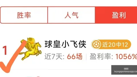 乐竞体育，乐竞体育资讯， 104053