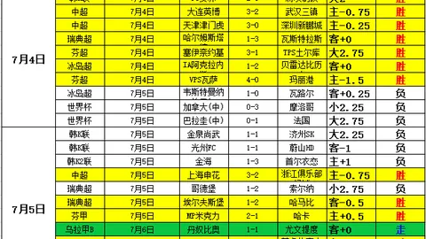 乐竞体育，乐竞体育资讯， 105806